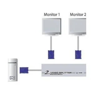 Görüntü NCPLINE KX-501 1/2 VGA Dağıtıcı Splitter Tem Teknoloji 2